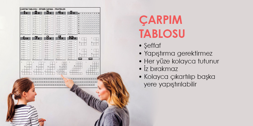 Çarpım Tablosu