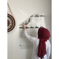 Çarpım Tablosu Akıllı Kağıt Tahta 100x100 Cm Silgili Kalem Hediyeli Duvara,Cama,Tahtaya Uygulanır